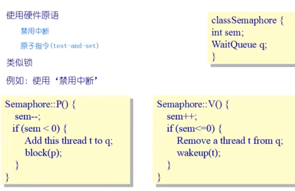 万字操作系统总结一叶知秋的博客-