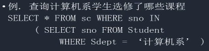 数据库技术与应用数据操作MMSQL学习笔记5小猪宝宝的博客-