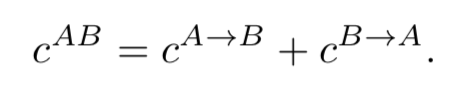 Efficient Neighbourhood Consensus Networks via Submanifold Sparse Convolutions