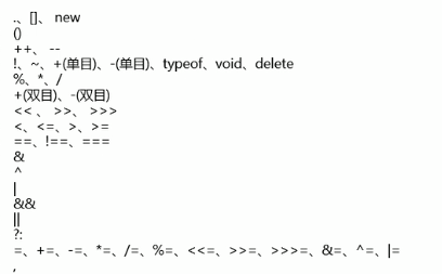 运算符号优先级表
