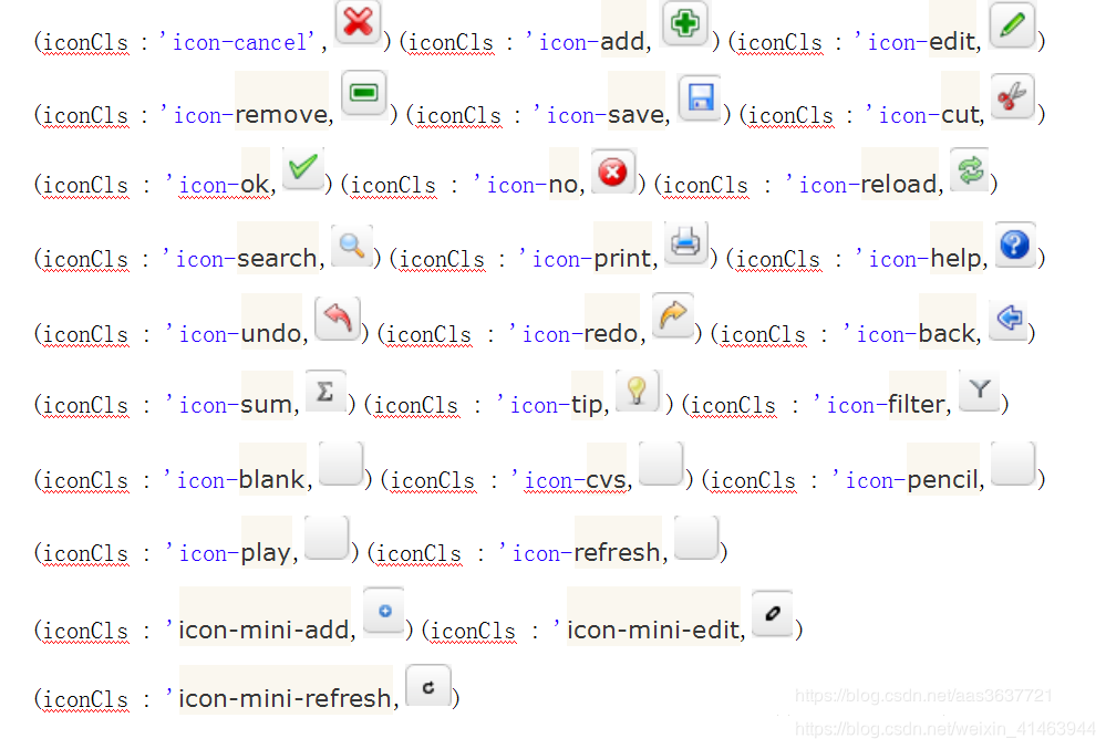 EasuUI中的iconCls图标