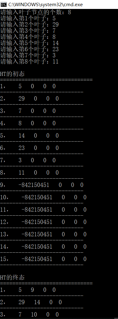 哈夫曼树的构造C/C++代码实现