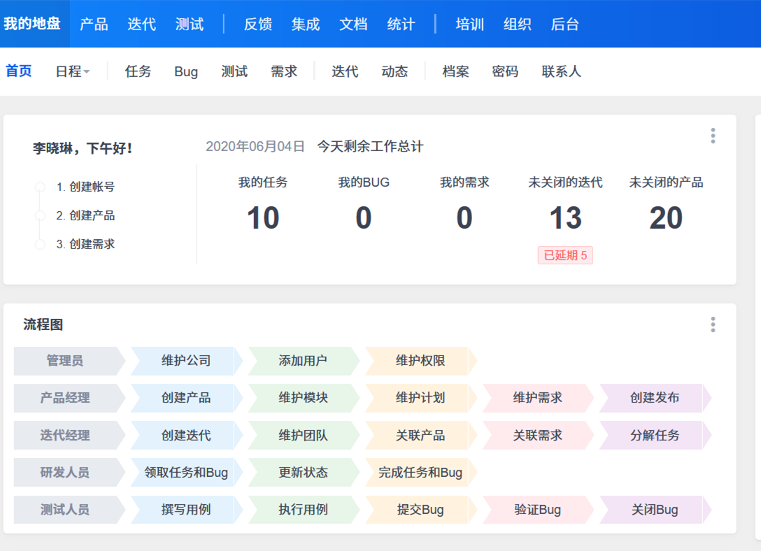优秀的程序员都有的十条特征,你中了几条?ErinLee的博客-