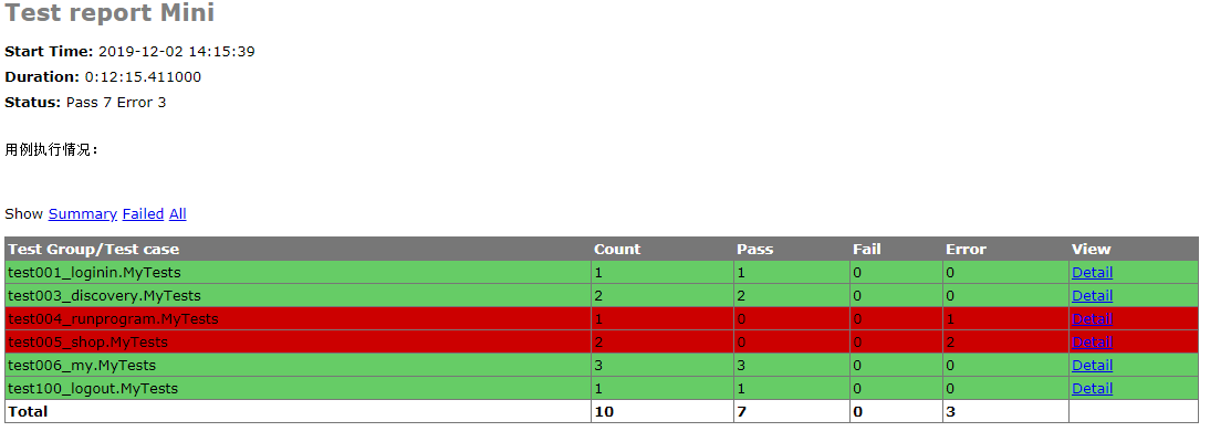 watermark,type_ZmFuZ3poZW5naGVpdGk,shadow_10,text_aHR0cHM6Ly9ibG9nLmNzZG4ubmV0L20wXzM4MDQzNDA4,size_16,color_FFFFFF,t_70