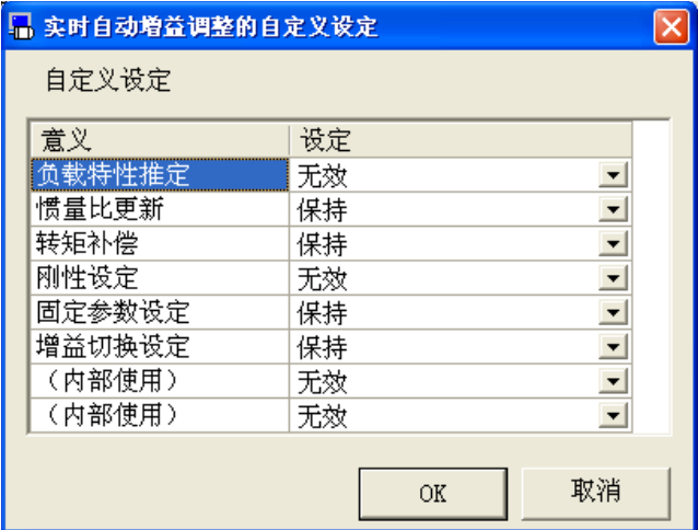 伺服调试—结合图像分析（以松下伺服为例）在下小黄的博客-