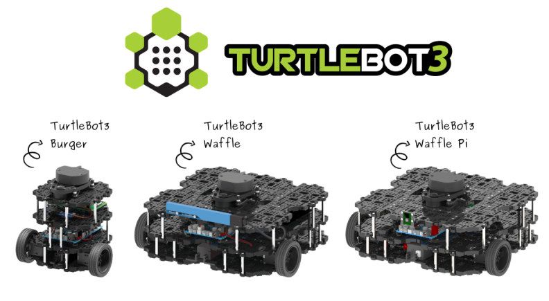 从安装双系统到turtlebot3入门教程