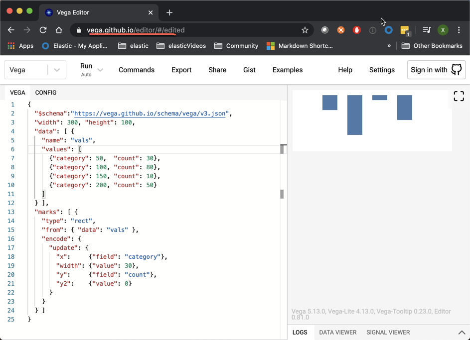 Kibana：Vega可视化入门-定制自己的可视化图Elastic-