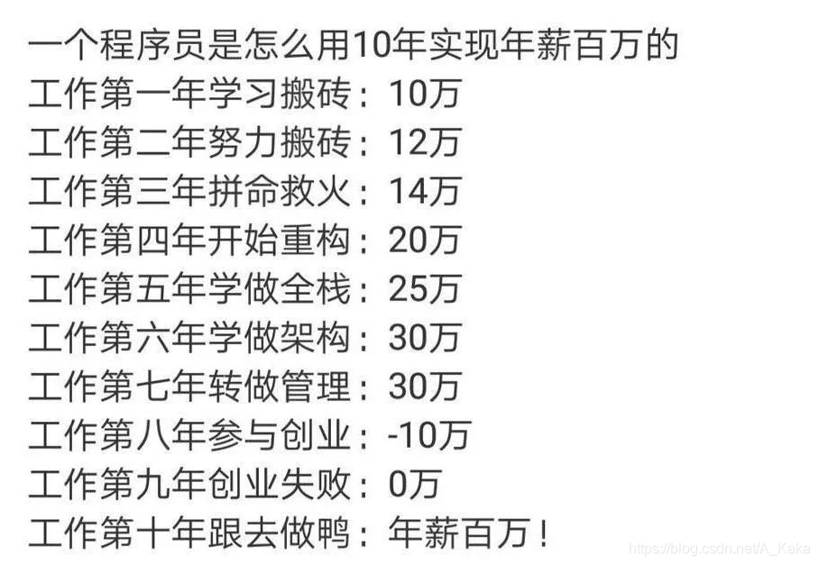月薪5000和年薪百万的差距在哪里?AKaka的博客-