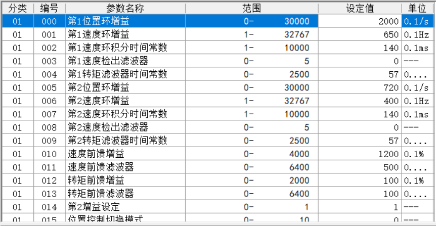 伺服调试—结合图像分析（以松下伺服为例）在下小黄的博客-