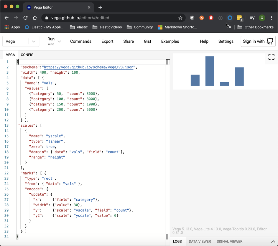 Kibana：Vega可视化入门-定制自己的可视化图Elastic-