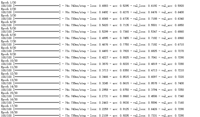 基于jupyternotebook的python编程-----猫狗数据集的阶段分类得到模型精度并进行数据集优化qq42451251的博客-