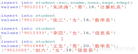 数据库技术与应用数据操作MMSQL学习笔记5小猪宝宝的博客-