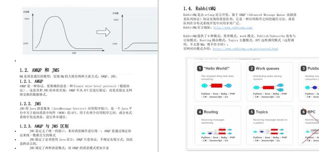 太狠了！阿里大牛纯手写RabbitMQ笔记，GitHub70K+星，有点东西qwe123147369的博客-