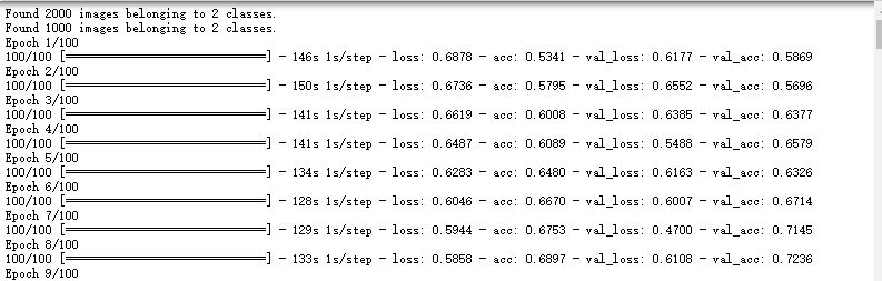 基于jupyternotebook的python编程-----猫狗数据集的阶段分类得到模型精度并进行数据集优化qq42451251的博客-