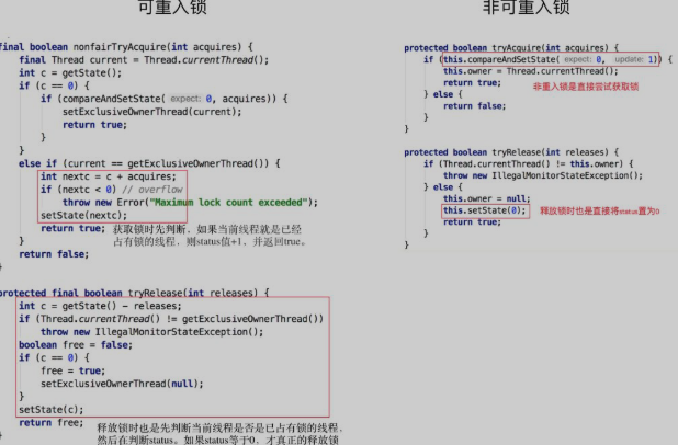 【躲不过的Java“锁事”】一文扫除对Java各种锁的困扰！Think-Yang-