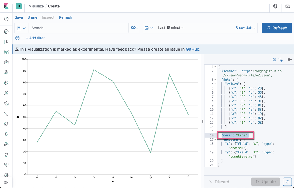 Kibana：Vega可视化入门-定制自己的可视化图Elastic-