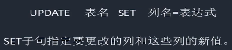 数据库技术与应用数据操作MMSQL学习笔记5小猪宝宝的博客-