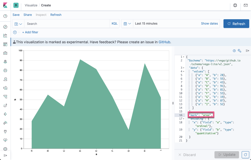 Kibana：Vega可视化入门-定制自己的可视化图Elastic-