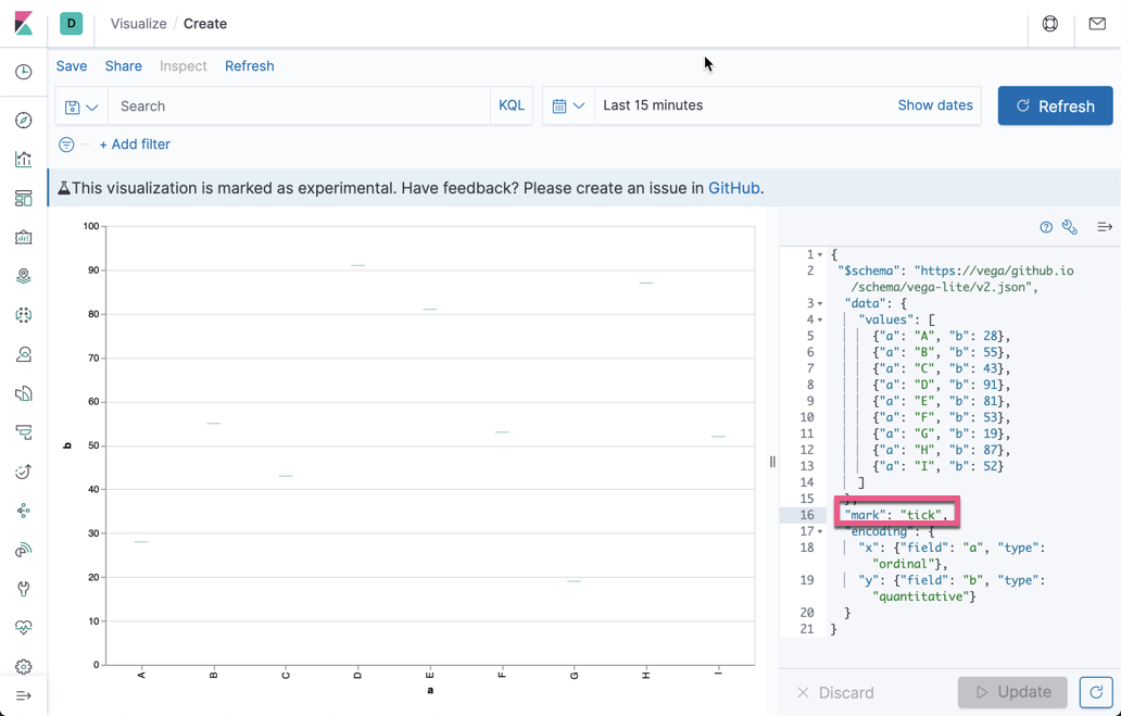 Kibana：Vega可视化入门-定制自己的可视化图Elastic-