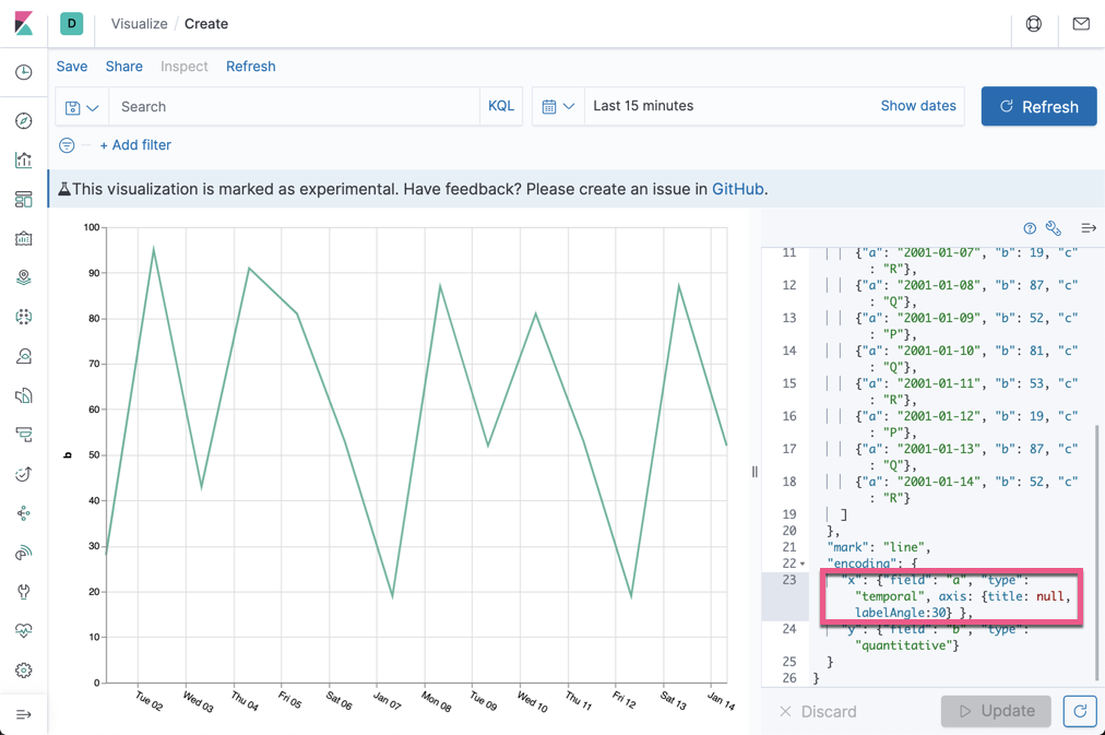 Kibana：Vega可视化入门-定制自己的可视化图Elastic-