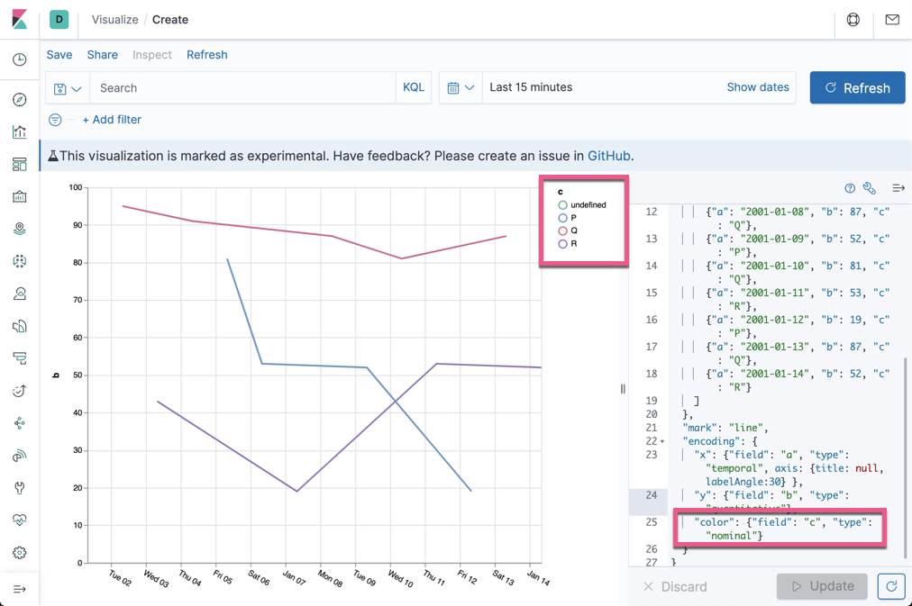 Kibana：Vega可视化入门-定制自己的可视化图Elastic-