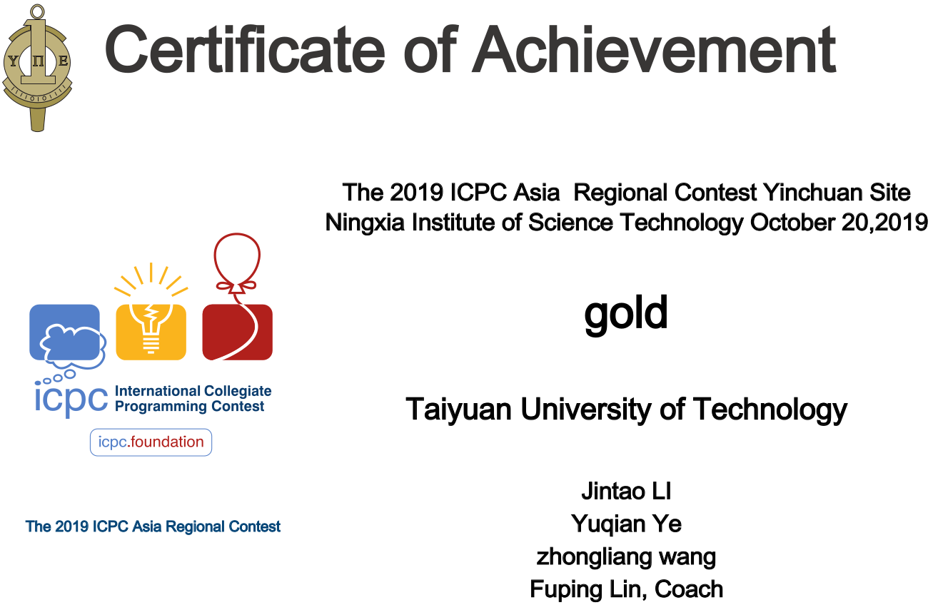 太原理工大学ICPC队介绍（2020版）海岛Blog-