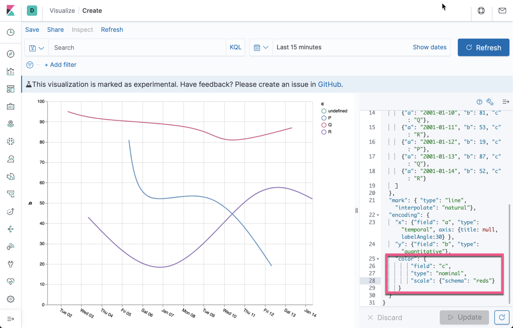 Kibana：Vega可视化入门-定制自己的可视化图Elastic-