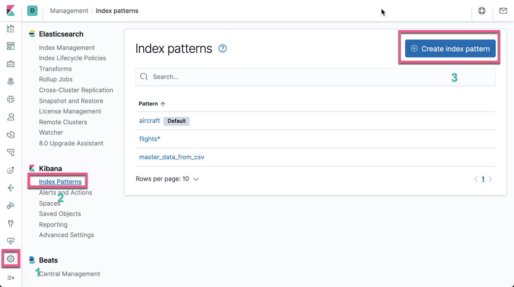 Kibana：Vega可视化入门-定制自己的可视化图Elastic-