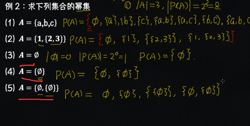 离散数学总复习精华版(最全 最简单易懂)已完结 