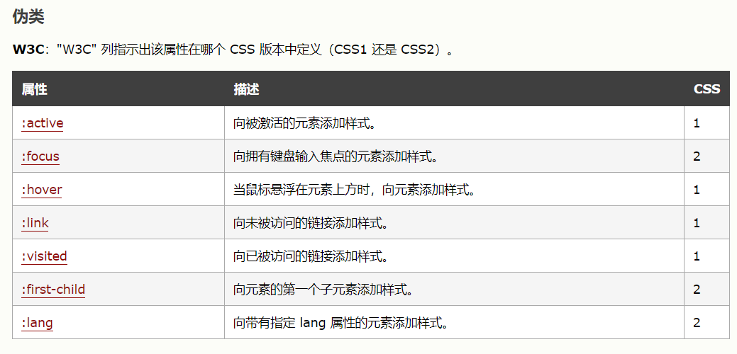 HTML、CSS基础知识汇总_一盒婷酱的博客-程序员秘密- 程序员秘密