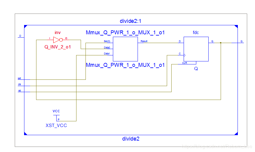 FPGA/ASIC笔试面试题集锦（1）知识点高频复现练习题RebornLee-