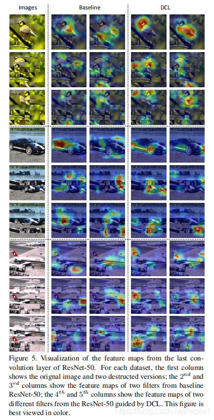 论文笔记21--(细粒度识别)DestructionandConstructionLearningforFine-grainedImageRecognition对角巷-