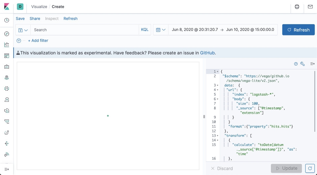 Kibana：Vega可视化入门-定制自己的可视化图Elastic-