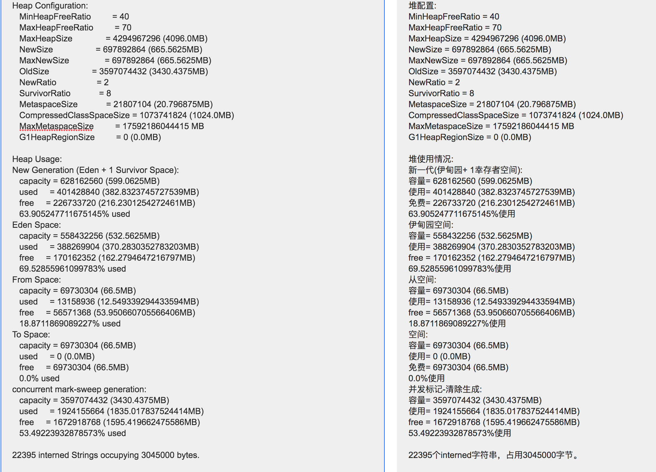 jmap的用法：Java 内存映像工具 jmap -heap pid_jmap -heap详解-CSDN博客