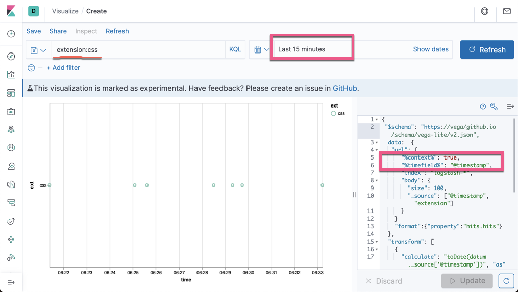 Kibana：Vega可视化入门-定制自己的可视化图Elastic-