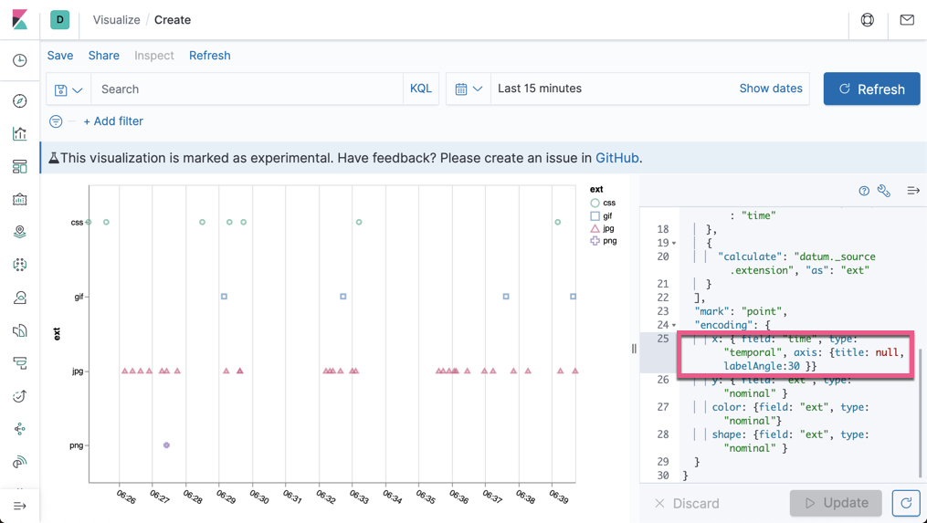 Kibana：Vega可视化入门-定制自己的可视化图Elastic-