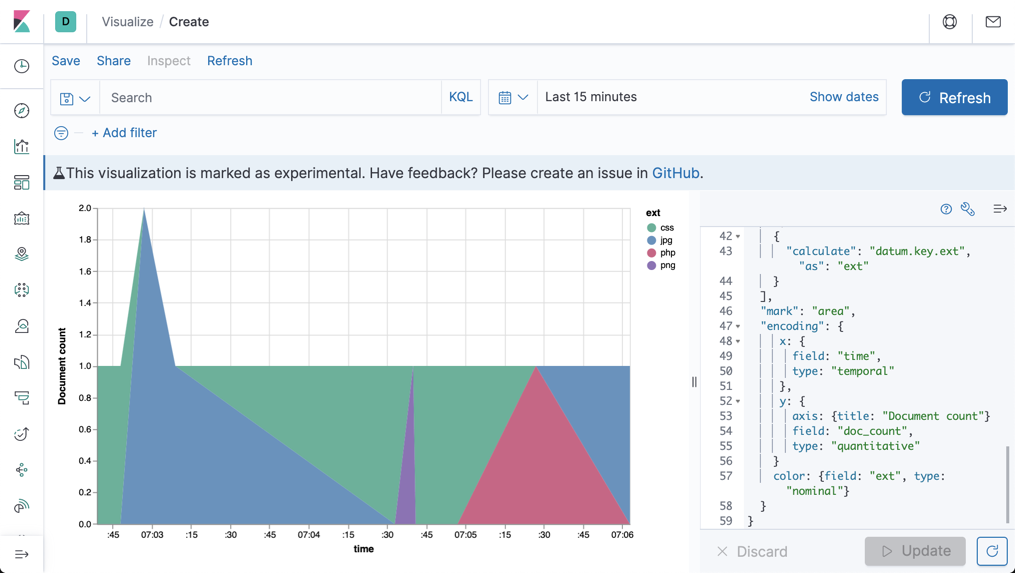 Kibana：Vega可视化入门-定制自己的可视化图Elastic-