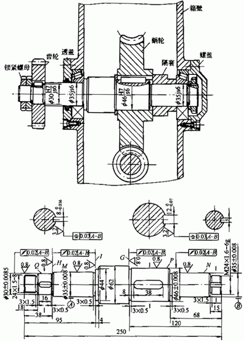 机械制造作业考研题目答案分享回转体的加工2