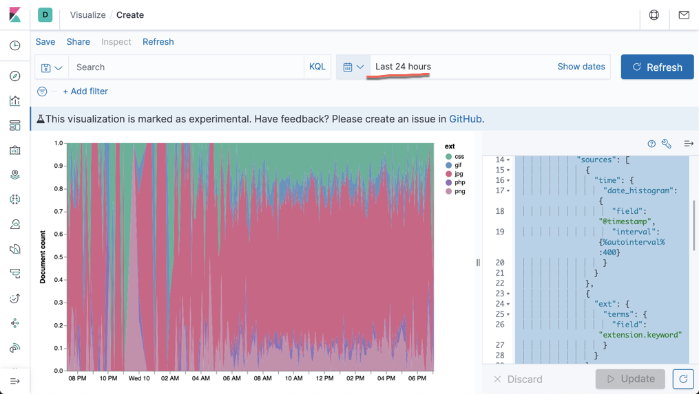 Kibana：Vega可视化入门-定制自己的可视化图Elastic-