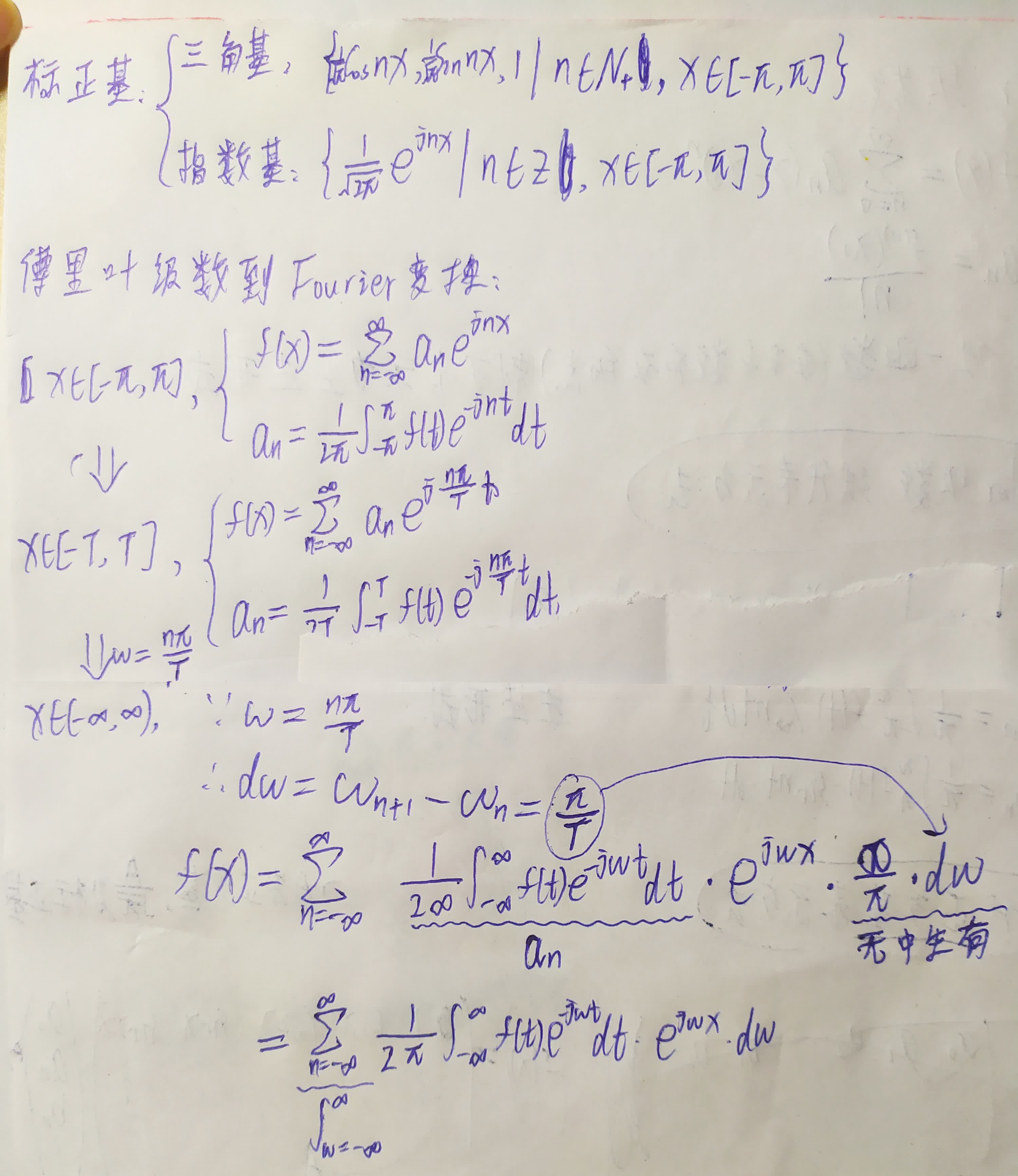 傅里叶变换最简推导——信号与系统全盘整理（1）