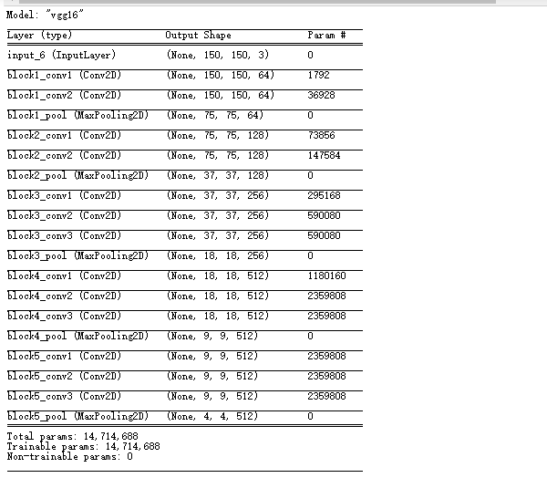 基于jupyternotebook的python编程-----猫狗数据集的阶段分类得到模型精度并进行数据集优化qq42451251的博客-