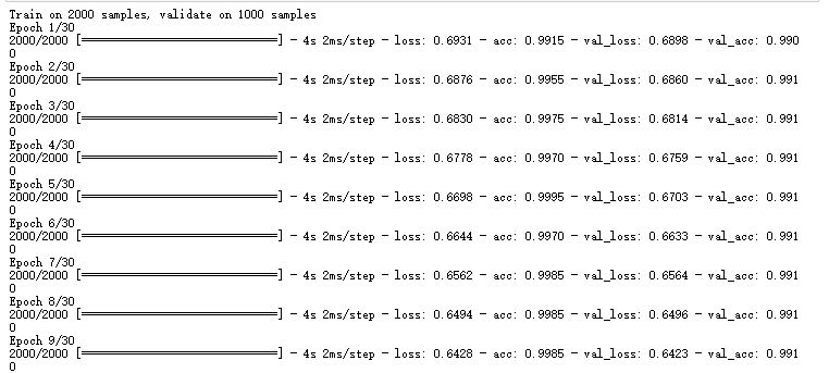 基于jupyternotebook的python编程-----猫狗数据集的阶段分类得到模型精度并进行数据集优化qq42451251的博客-