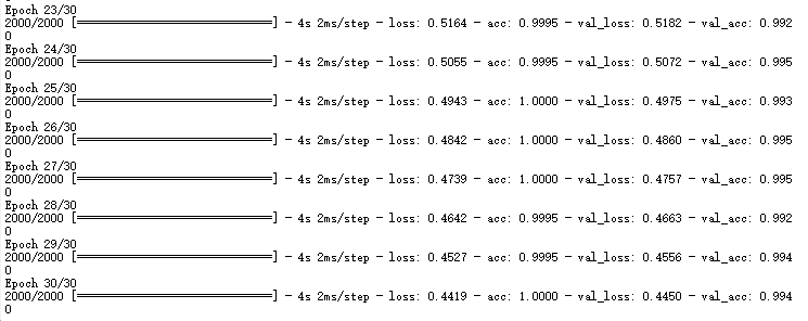 基于jupyternotebook的python编程-----猫狗数据集的阶段分类得到模型精度并进行数据集优化qq42451251的博客-