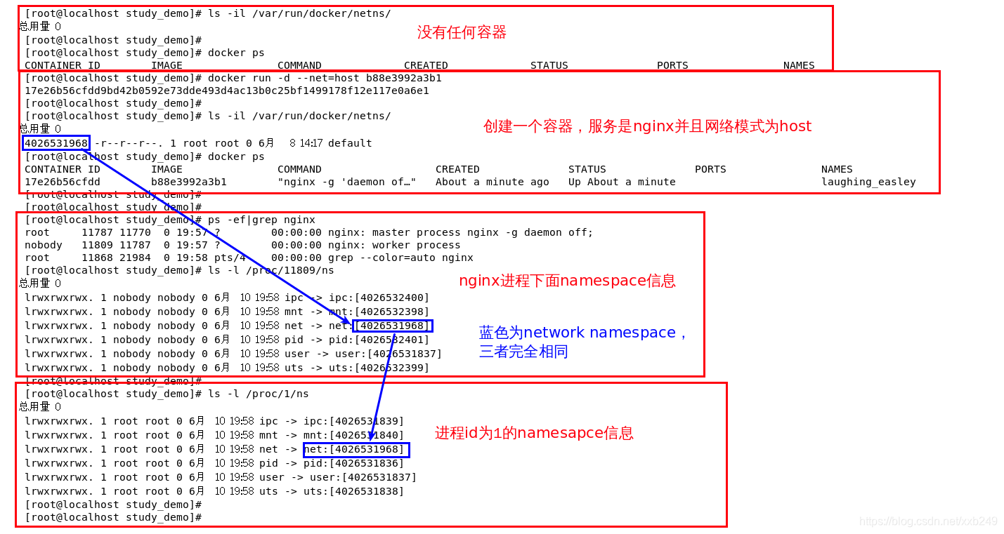 host是什么形式 watermark,type_ZmFuZ3poZW5naGVpdGk,shadow_10,text_aHR0cHM6Ly9ibG9nLmNzZG4ubmV0L3h4YjI0OQ==,size_16,color_FFFFFF,t_70