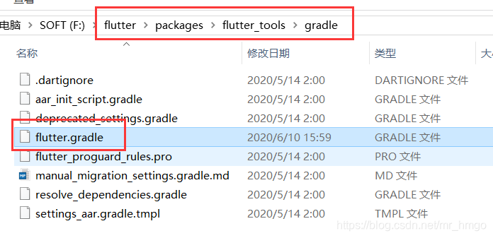 flutter.gradle文件位置