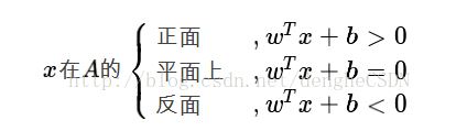 SVM理论疏导——什么是超平面
