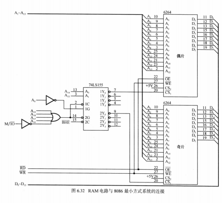 8086RAM字节扩展8255A矩阵键盘输入weixin43586860的博客-