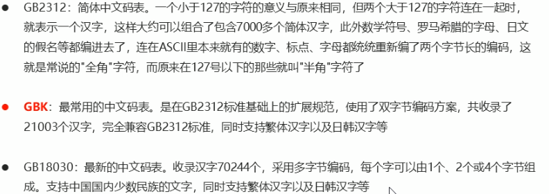 GBXXX字符集