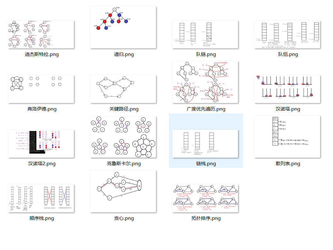 30天连更计划失败了,但这里还是谈一下坚持了19天(20篇博客)的感想qq46423166的博客-