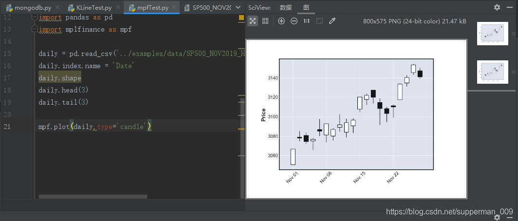 python3绘制股票K线图的那些坑【一】mpl_finance迁向mplfinance,以及plot独立窗口视图问题!_python ...